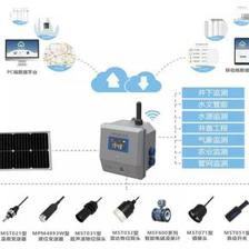 錯綜復雜的電纜溝如何維護？智能監測系統來幫你