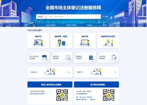 市場監管總局上線全國市場主體登記注冊服務網，加快推動業務規范標準化與互聯網域名注冊服務